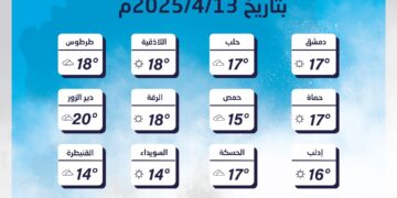 أحوال الطقس في سوريا ليوم الأحد 13 نيسان