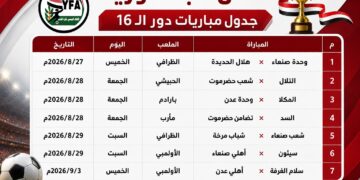 تأجيل الجولة الأخيرة لذهاب الدوري .. وتحديد مواعيد دور الـ 16 لكأس الجمهورية